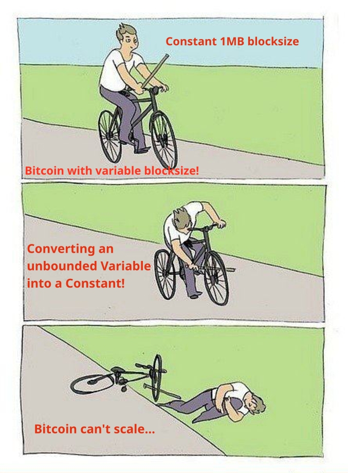 bike_meme